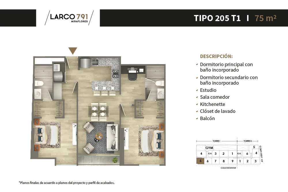 TIPO 205 T1